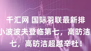 千汇网 国际羽联最新排名出炉！小波波夫登临第七，高昉洁超越辛杜！